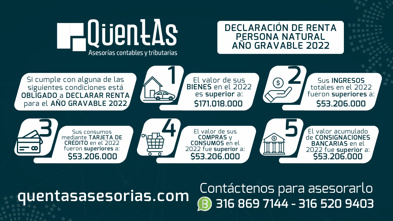 Qüentas - Asesorías Contables Y Tributarias